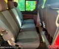 Красный Рено Трафик, объемом двигателя 2 л и пробегом 220 тыс. км за 7550 $, фото 1 на Automoto.ua