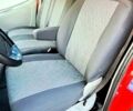 Червоний Рено Трафік, об'ємом двигуна 2 л та пробігом 357 тис. км за 9700 $, фото 9 на Automoto.ua