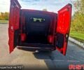 Красный Рено Трафик, объемом двигателя 1.6 л и пробегом 250 тыс. км за 15800 $, фото 7 на Automoto.ua