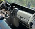 Рено Трафик, объемом двигателя 0 л и пробегом 0 тыс. км за 8200 $, фото 15 на Automoto.ua