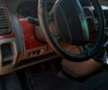 Рено Трафик, объемом двигателя 19 л и пробегом 359 тыс. км за 6300 $, фото 5 на Automoto.ua