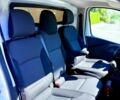 Рено Трафик, объемом двигателя 2 л и пробегом 157 тыс. км за 20800 $, фото 6 на Automoto.ua