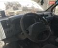 Рено Трафик, объемом двигателя 2.5 л и пробегом 250 тыс. км за 2200 $, фото 5 на Automoto.ua