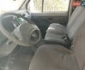 Рено Трафик, объемом двигателя 2.5 л и пробегом 250 тыс. км за 2200 $, фото 6 на Automoto.ua