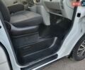 Рено Трафик, объемом двигателя 1.9 л и пробегом 267 тыс. км за 7950 $, фото 73 на Automoto.ua