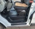 Рено Трафик, объемом двигателя 1.9 л и пробегом 267 тыс. км за 7950 $, фото 55 на Automoto.ua