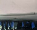 Рено Трафік, об'ємом двигуна 1.9 л та пробігом 273 тис. км за 7900 $, фото 9 на Automoto.ua