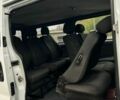 Рено Трафік, об'ємом двигуна 2.5 л та пробігом 390 тис. км за 7650 $, фото 9 на Automoto.ua