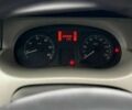 Рено Трафик, объемом двигателя 2 л и пробегом 320 тыс. км за 8899 $, фото 11 на Automoto.ua