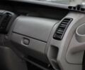 Рено Трафік, об'ємом двигуна 2 л та пробігом 497 тис. км за 10200 $, фото 20 на Automoto.ua