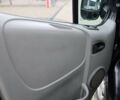 Рено Трафік, об'ємом двигуна 2 л та пробігом 497 тис. км за 10200 $, фото 13 на Automoto.ua
