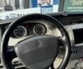Рено Трафик, объемом двигателя 2 л и пробегом 260 тыс. км за 12200 $, фото 40 на Automoto.ua