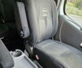 Рено Трафик, объемом двигателя 2 л и пробегом 280 тыс. км за 11250 $, фото 12 на Automoto.ua