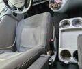 Рено Трафик, объемом двигателя 2 л и пробегом 280 тыс. км за 11250 $, фото 8 на Automoto.ua