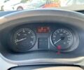 Рено Трафик, объемом двигателя 0 л и пробегом 257 тыс. км за 12700 $, фото 16 на Automoto.ua