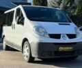 Рено Трафик, объемом двигателя 2 л и пробегом 315 тыс. км за 13800 $, фото 1 на Automoto.ua