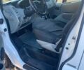 Рено Трафик, объемом двигателя 2 л и пробегом 210 тыс. км за 13300 $, фото 9 на Automoto.ua