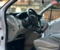Рено Трафик, объемом двигателя 2 л и пробегом 268 тыс. км за 15999 $, фото 77 на Automoto.ua