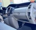 Рено Трафик, объемом двигателя 2 л и пробегом 268 тыс. км за 15499 $, фото 49 на Automoto.ua