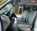 Рено Трафик, объемом двигателя 2 л и пробегом 268 тыс. км за 15499 $, фото 84 на Automoto.ua