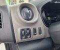 Рено Трафик, объемом двигателя 1.6 л и пробегом 314 тыс. км за 11800 $, фото 27 на Automoto.ua