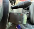 Рено Трафік, об'ємом двигуна 1.6 л та пробігом 266 тис. км за 11990 $, фото 17 на Automoto.ua