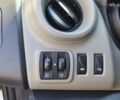 Рено Трафик, объемом двигателя 0 л и пробегом 155 тыс. км за 16450 $, фото 21 на Automoto.ua