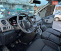 Рено Трафик, объемом двигателя 1.6 л и пробегом 260 тыс. км за 11700 $, фото 9 на Automoto.ua