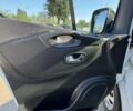 Рено Трафик, объемом двигателя 1.6 л и пробегом 249 тыс. км за 19600 $, фото 12 на Automoto.ua