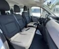 Рено Трафик, объемом двигателя 1.6 л и пробегом 203 тыс. км за 21700 $, фото 21 на Automoto.ua