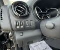 Рено Трафик, объемом двигателя 2 л и пробегом 203 тыс. км за 34900 $, фото 18 на Automoto.ua