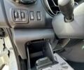 Рено Трафик, объемом двигателя 2 л и пробегом 213 тыс. км за 18500 $, фото 14 на Automoto.ua