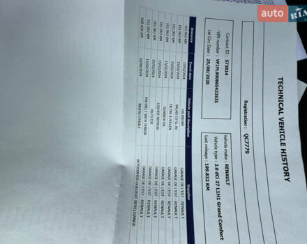 Рено Трафік, об'ємом двигуна 2 л та пробігом 211 тис. км за 18700 $, фото 29 на Automoto.ua