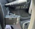 Рено Трафик, объемом двигателя 2 л и пробегом 213 тыс. км за 18500 $, фото 24 на Automoto.ua