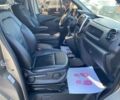 Рено Трафик, объемом двигателя 1.6 л и пробегом 103 тыс. км за 24900 $, фото 13 на Automoto.ua