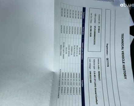 Рено Трафик, объемом двигателя 2 л и пробегом 211 тыс. км за 18900 $, фото 29 на Automoto.ua