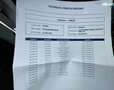 Рено Трафик, объемом двигателя 0 л и пробегом 242 тыс. км за 19900 $, фото 23 на Automoto.ua