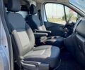Рено Трафик, объемом двигателя 2 л и пробегом 181 тыс. км за 20500 $, фото 18 на Automoto.ua