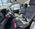 Рено Трафик, объемом двигателя 0 л и пробегом 242 тыс. км за 20900 $, фото 11 на Automoto.ua