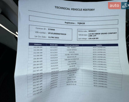 Рено Трафик, объемом двигателя 0 л и пробегом 242 тыс. км за 19900 $, фото 23 на Automoto.ua