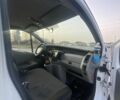 Рено Трафик, объемом двигателя 0 л и пробегом 0 тыс. км за 5600 $, фото 8 на Automoto.ua