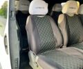 Рено Трафик, объемом двигателя 1.9 л и пробегом 0 тыс. км за 6250 $, фото 8 на Automoto.ua