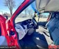 Рено Трафик, объемом двигателя 19 л и пробегом 361 тыс. км за 7600 $, фото 9 на Automoto.ua