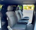 Рено Трафик, объемом двигателя 1.9 л и пробегом 298 тыс. км за 6999 $, фото 8 на Automoto.ua
