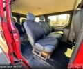 Рено Трафик, объемом двигателя 19 л и пробегом 361 тыс. км за 7600 $, фото 13 на Automoto.ua