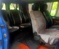 Рено Трафік, об'ємом двигуна 1.9 л та пробігом 370 тис. км за 5500 $, фото 5 на Automoto.ua
