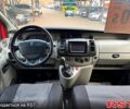 Рено Трафик, объемом двигателя 19 л и пробегом 270 тыс. км за 7250 $, фото 8 на Automoto.ua