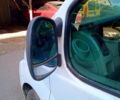 Рено Трафик, объемом двигателя 1.9 л и пробегом 7 тыс. км за 6500 $, фото 6 на Automoto.ua