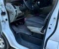 Рено Трафик, объемом двигателя 1.9 л и пробегом 580 тыс. км за 6599 $, фото 5 на Automoto.ua