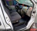 Рено Трафік, об'ємом двигуна 2.5 л та пробігом 281 тис. км за 8900 $, фото 7 на Automoto.ua